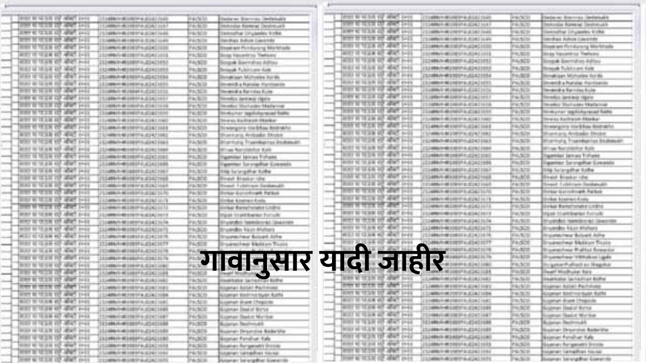 crop insurance farmer list